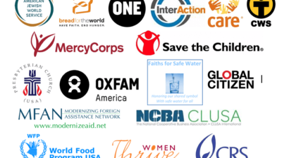 top ngos in the world